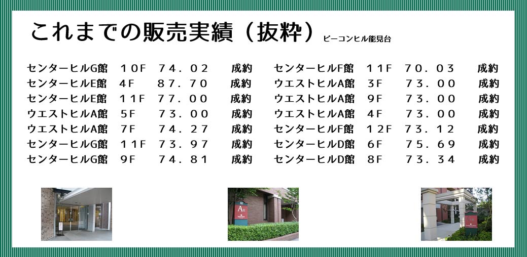 これまでの販売実績